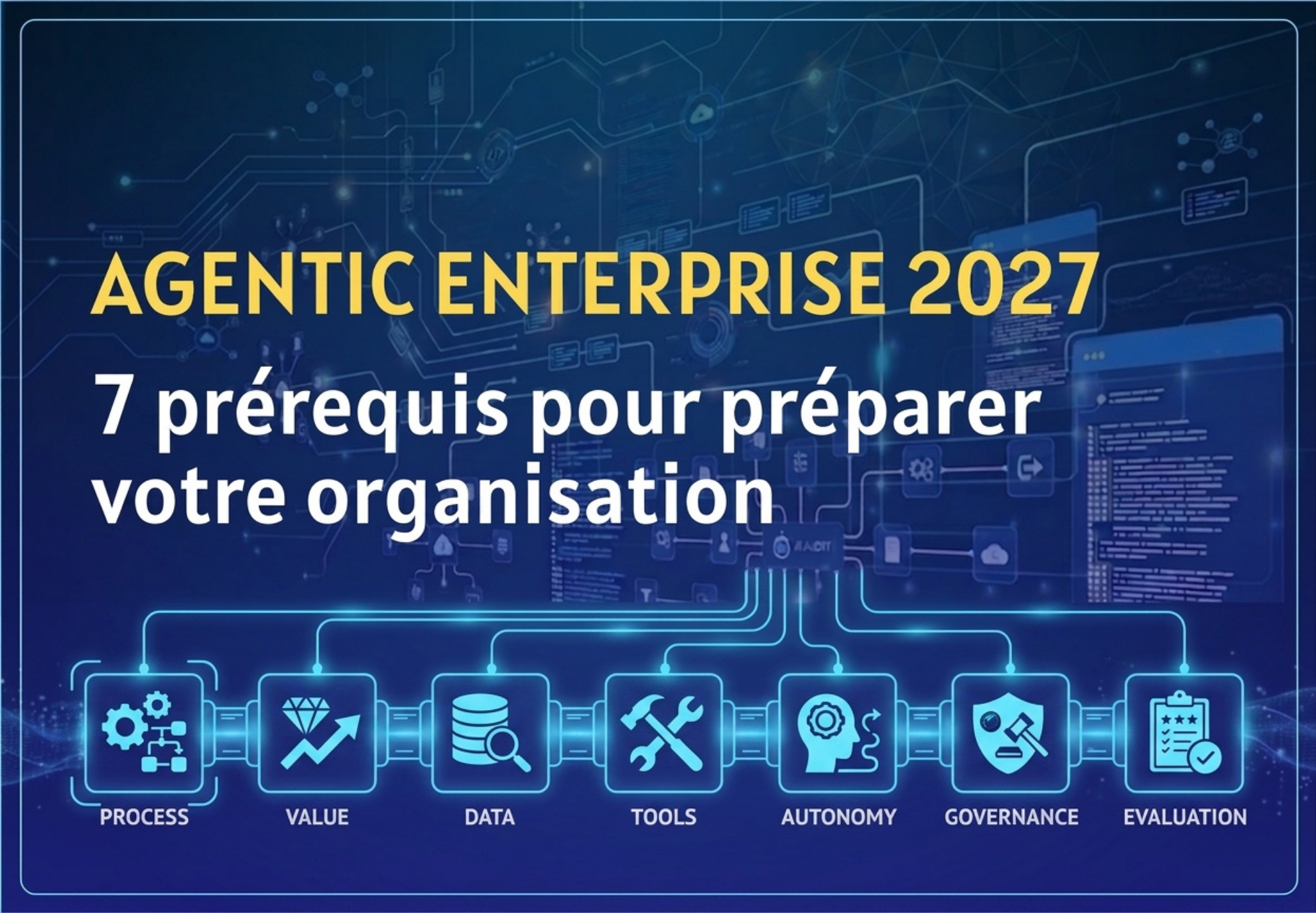 Entreprise agentique 2027 : les 7 prérequis à préparer dès aujourd'hui
